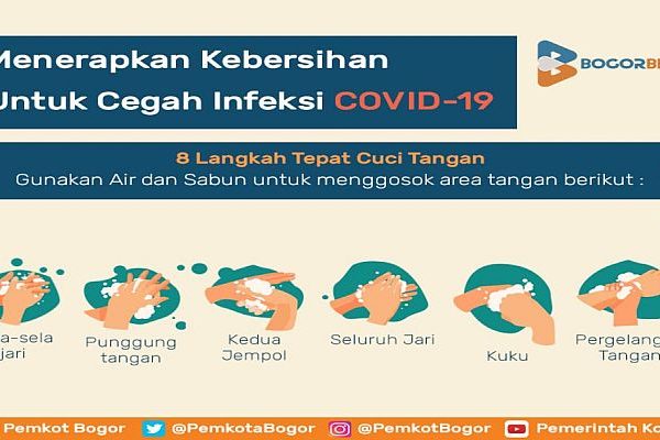 Cegah Infeksi COVID-19