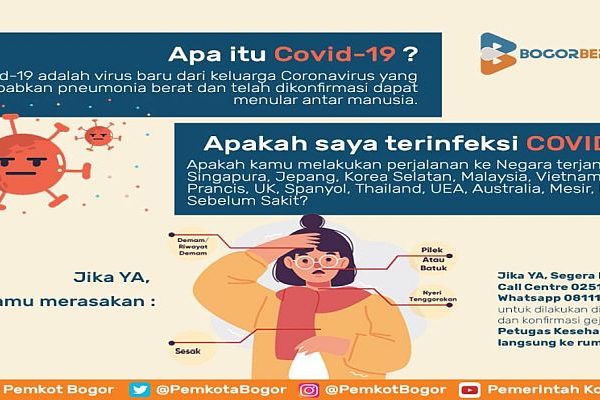 Apa itu COVID-19